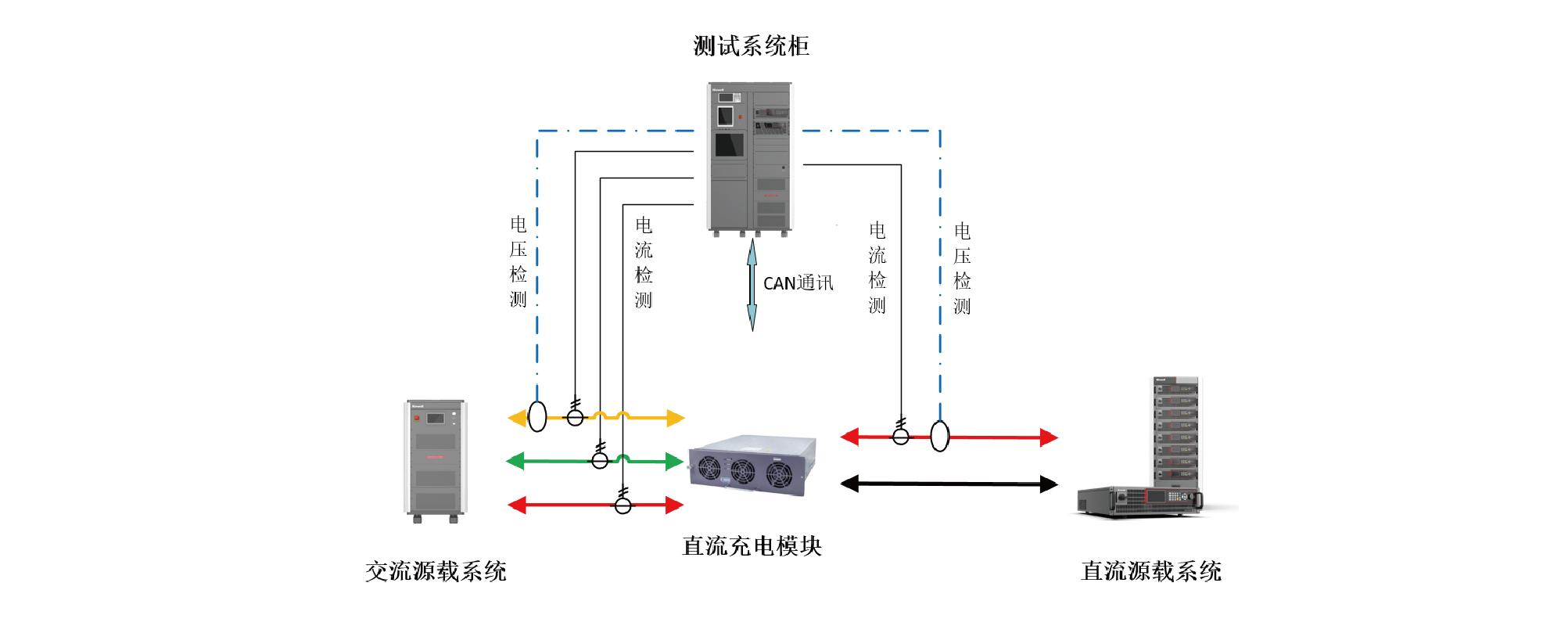 电测单页2022_03.png 电测单页2022_03.png